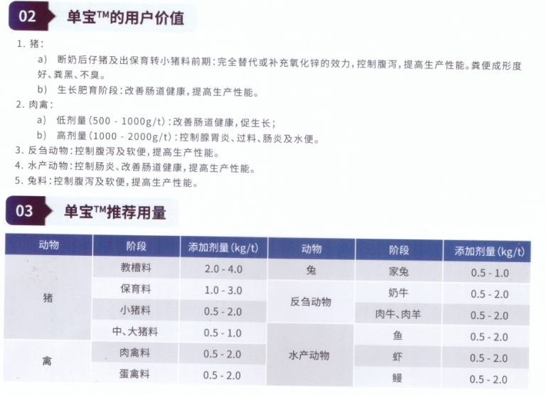 饲用单宁酸